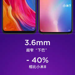 2999元起！小米9发布：全球首发骁龙855，最美小米手机