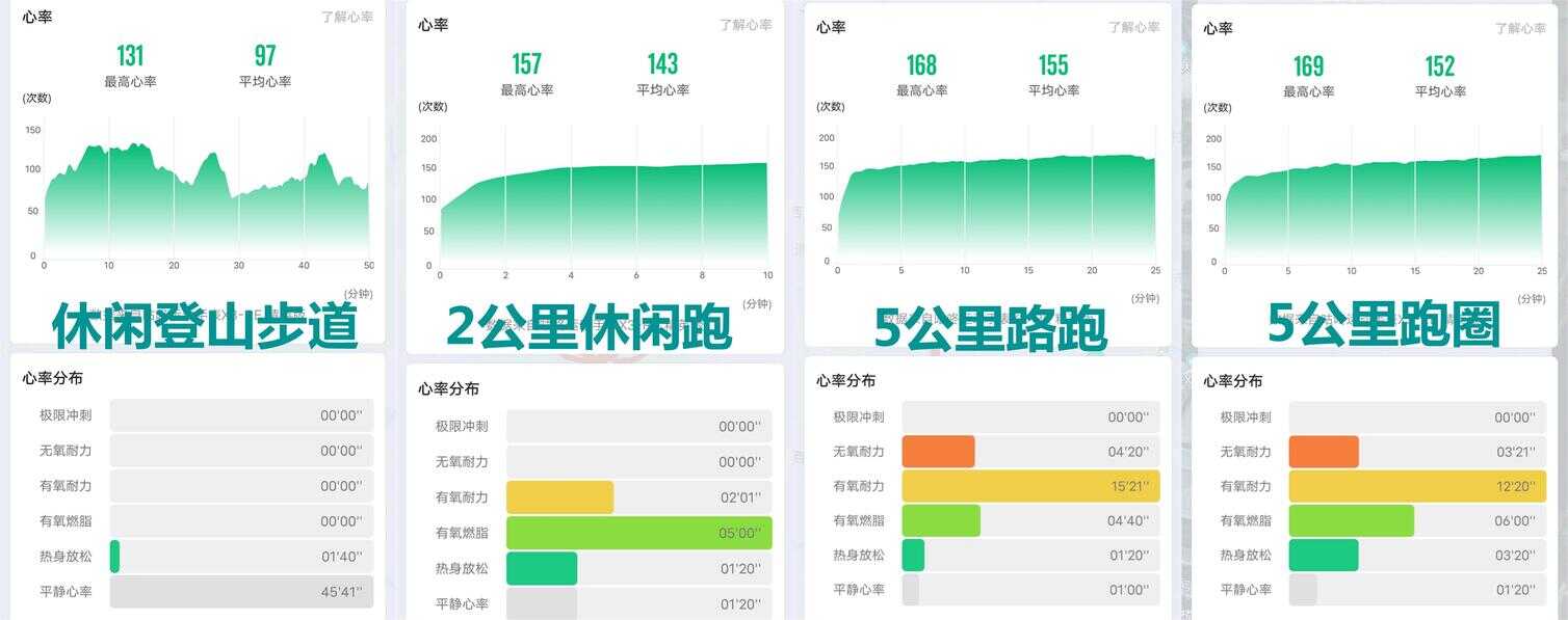 肉身详测codoon 咕咚 X3-RE 智能运动手表