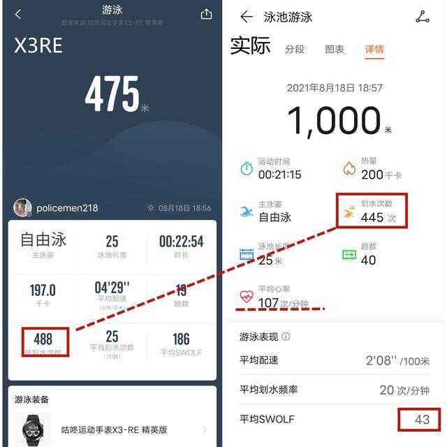 肉身详测codoon 咕咚 X3-RE 智能运动手表