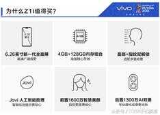 vivo Z1i悄然上线 7月7日开售/1898元起