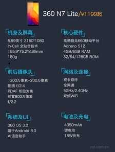 360手机 N7 Lite评测 千元用上骁龙660的水桶机
