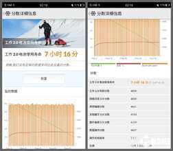 美颜神器名不虚传 美图T8s上手评测
