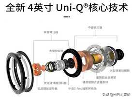 英国殿堂级品牌KEF推出LSX真正立体声音乐系统