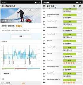 蔡司认证+骁龙710!Nokia X7评测:这才是诺粉的信仰机