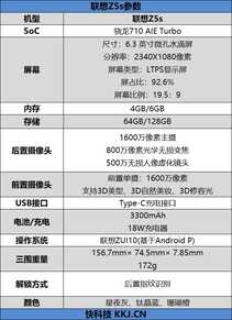 千元三摄！联想Z5s评测：骁龙710性价比最强机