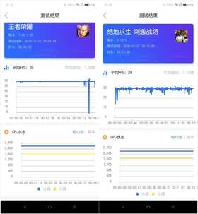 千元三摄！联想Z5s评测：骁龙710性价比最强机