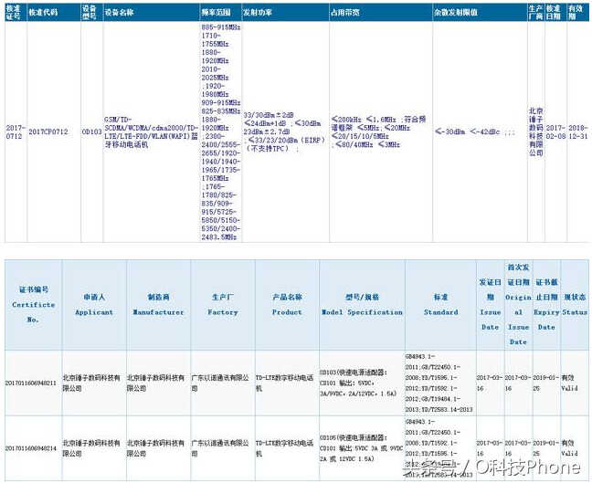 锤子T3真机曝光，这次真的厉害了