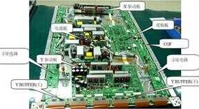 等离子屏结构,工作原理,故障维修及维修注意事项