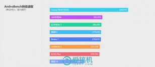 卓尔不群的最佳绿叶！魅蓝 E3 详细评测：这才是魅族真旗舰！