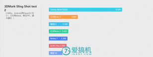 卓尔不群的最佳绿叶！魅蓝 E3 详细评测：这才是魅族真旗舰！