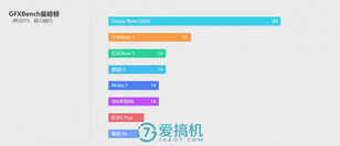 卓尔不群的最佳绿叶！魅蓝 E3 详细评测：这才是魅族真旗舰！