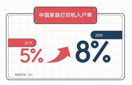 华为PixLab X1评测:办公家用两不误