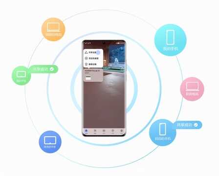 华为PixLab X1评测:办公家用两不误