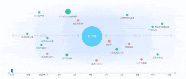 华为PixLab X1评测:办公家用两不误