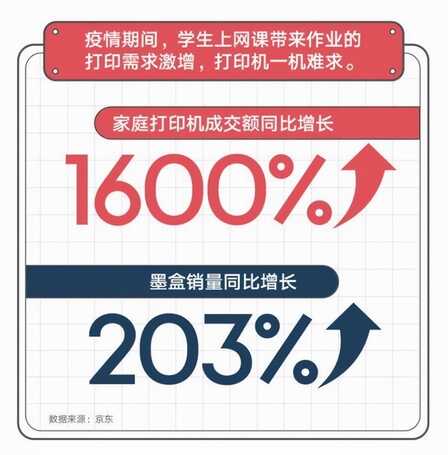 华为PixLab X1评测:办公家用两不误