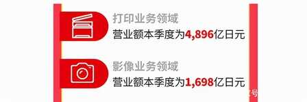 佳能打印机值得推荐的有哪些?