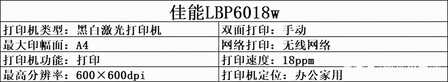 佳能打印机值得推荐的有哪些?
