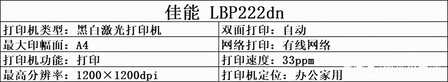 佳能打印机值得推荐的有哪些?
