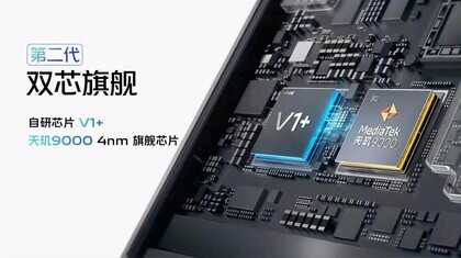 两款12G+512G大存储4nm新机，售价高至6699，vivo凭什么？