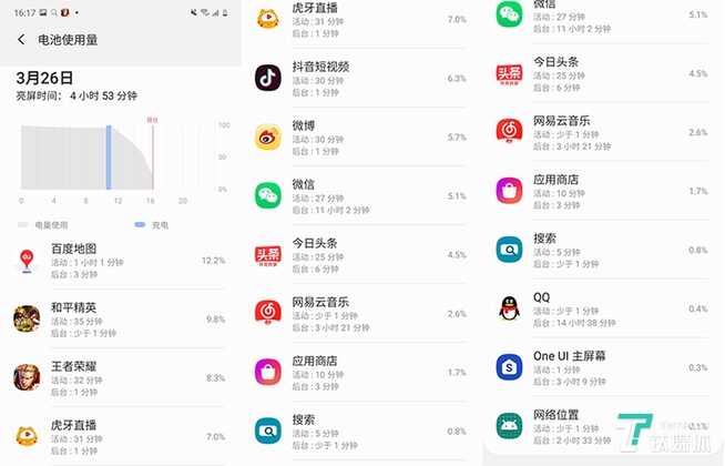 三星Galaxy Z Flip体验：更轻巧便携，不再是“折叠平板”| 钛极客