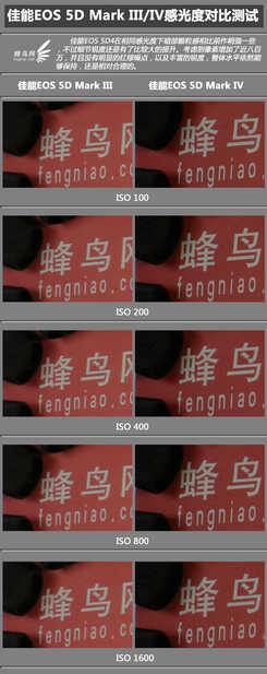 更均衡的一个5 佳能EOS 5D Mark IV评测