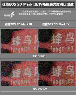 更均衡的一个5 佳能EOS 5D Mark IV评测