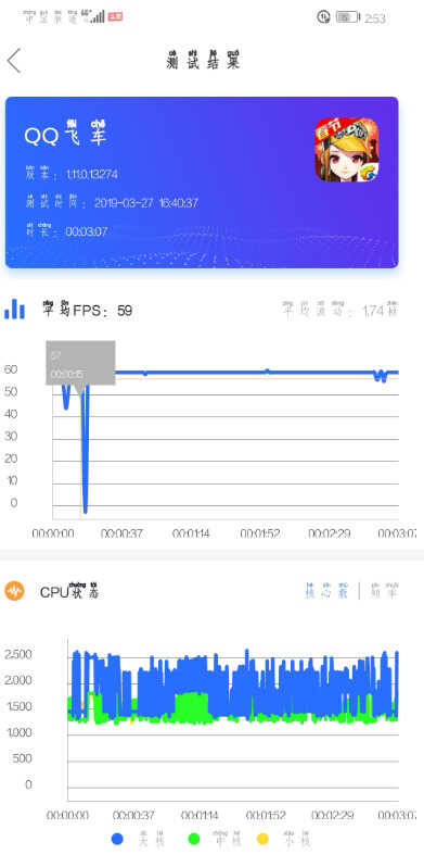 荣耀Magic2三款主流游戏评测，究竟性能够不够强悍