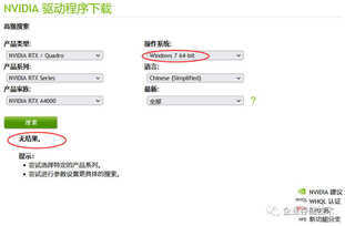 暗藏Win7支持?NVIDIA RTX A4000专业显卡另类测试