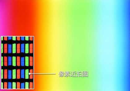 2022智能电视选购指南，小白必看的六大购机技巧全在这里了