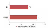 资深玩家告诉你,为什么Core i7 9700K被称为“黄金游戏U”