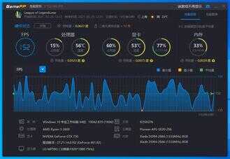 GTX750使用体验分享:亮机卡中的王者,可以撑到矿难