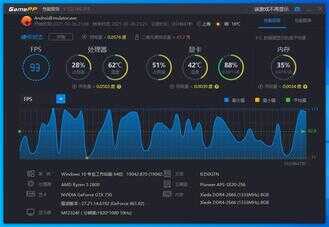 GTX750使用体验分享:亮机卡中的王者,可以撑到矿难