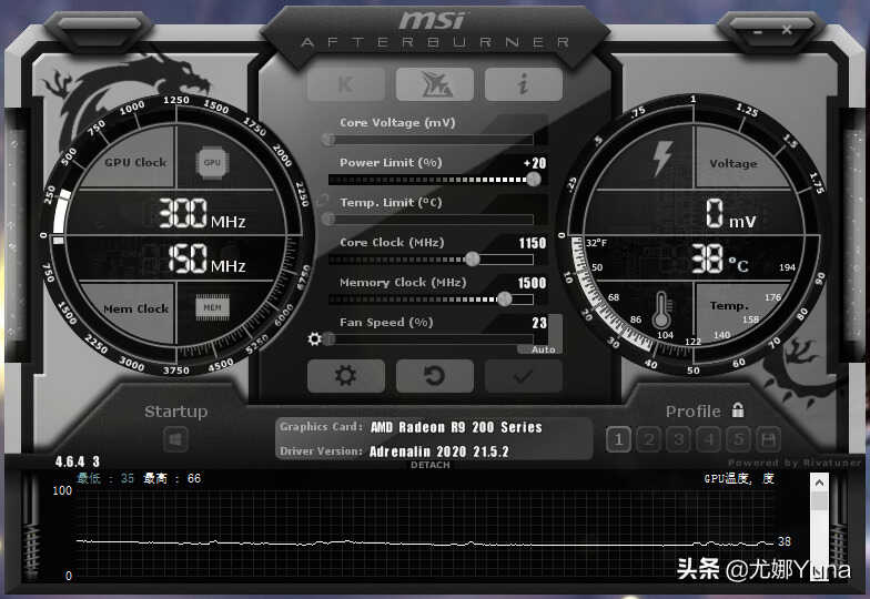 「怀旧」古董显卡值得入手当过渡吗?8年前的R9 270X再战江湖