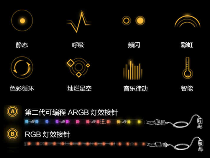 聊一聊电脑主板品牌,谁才是一线王者