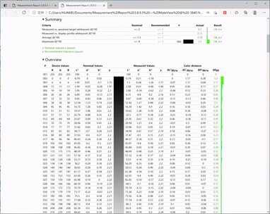 华为 MateView 无线原色显示器图文评测:极简、专业、智慧、互联