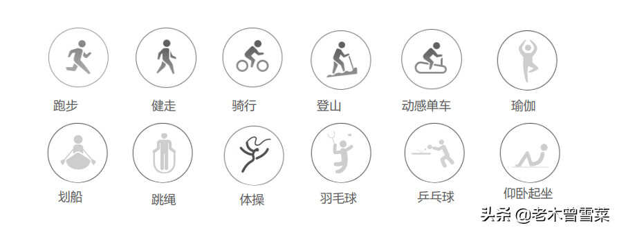 超值智能腕表——创米小白W12S详细分享