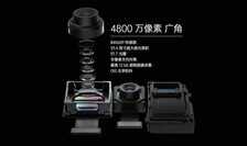 一文看懂 OPPO Find X2、Find X2 Pro差别在哪