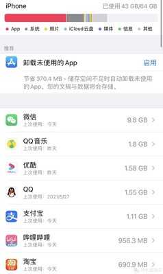 都2021年了，苹果iPhone Xs Max还值不值得买？
