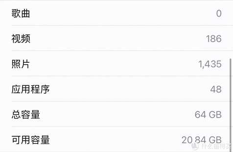 都2021年了，苹果iPhone Xs Max还值不值得买？