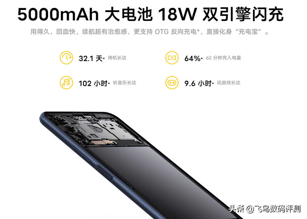 899元的IQOOU3x标准版好不好？游戏芯+128G大内存+5000毫安大电池