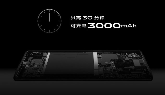 vivo NEX 3s配置公布：骁龙865+6.89英寸瀑布屏