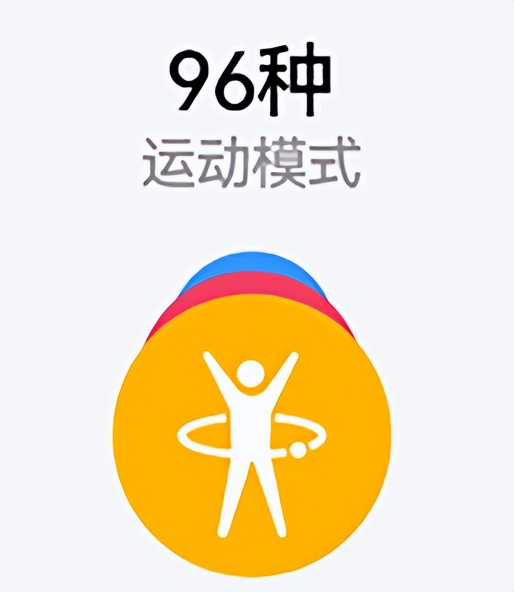 华为、小米手环硬核对比，一文看懂谁更值