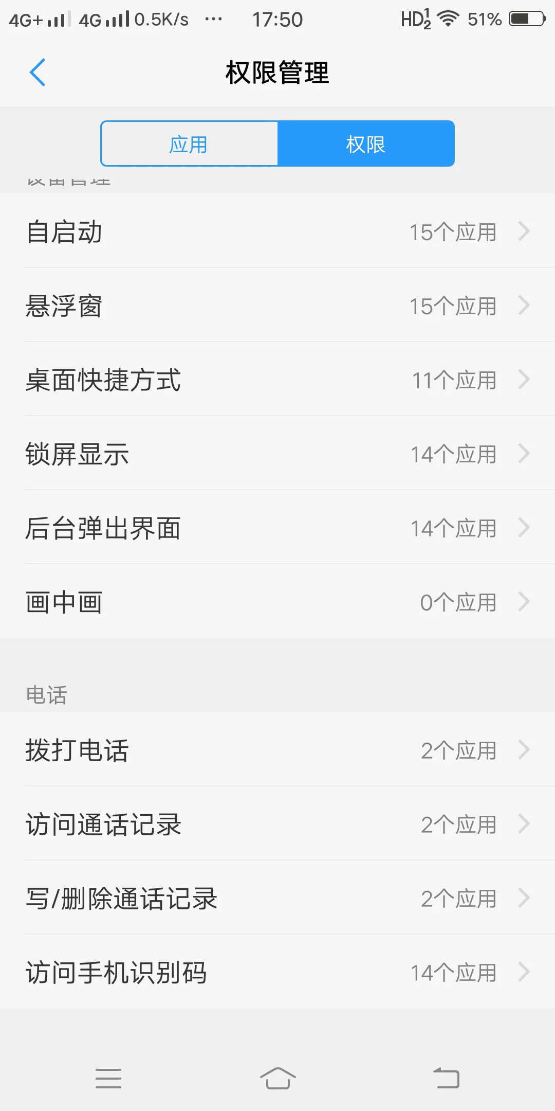 VIVO手机发热、发烫怎么办？轻松一步，助你度过“清凉一夏”