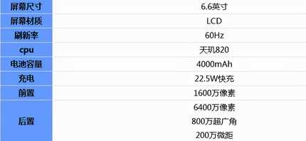 浅谈下 荣耀x30i 这款手机值不值得入手