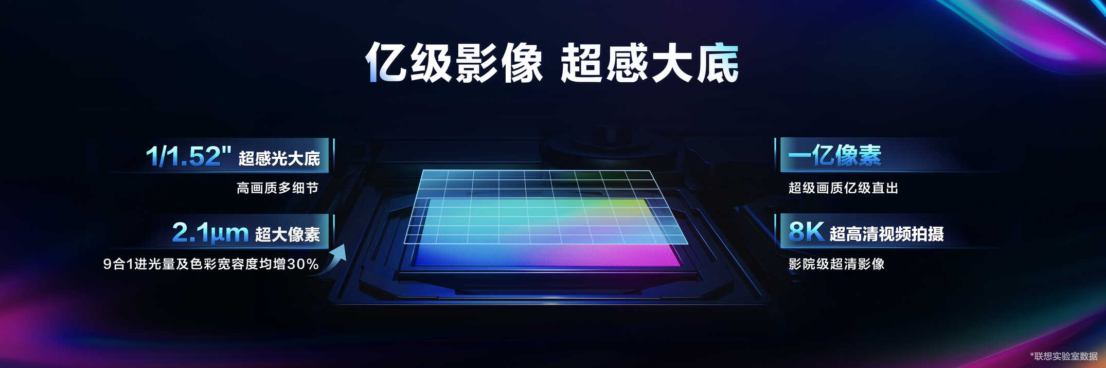 motorola edge s pro一亿像素主摄实测：营销过度美化 实际体验拉胯