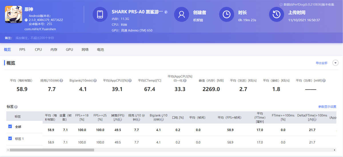 黑鲨游戏手机4S测评：可能是目前最“残暴”的骁龙870手机
