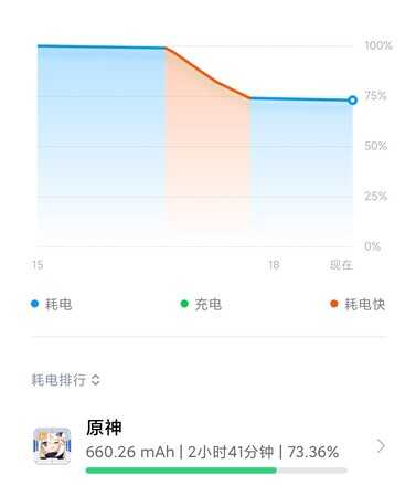 黑鲨游戏手机4S测评：可能是目前最“残暴”的骁龙870手机