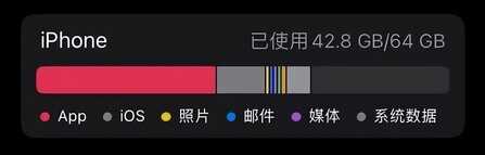 手机内存总不够用！为何不试试这些方法