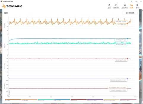 不知道用什么散热器，那试试玄冰400、九州风神玄冰400散热器