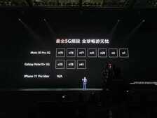 华为Mate30系列5G版来了，全面评测看看究竟值不值